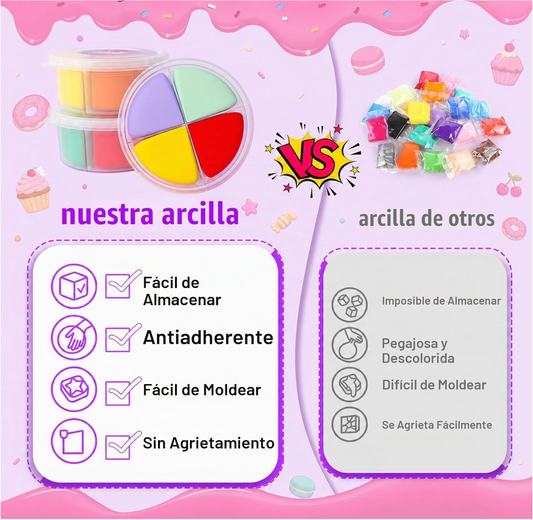 Arcilla de Modelado Postres (Loufor)