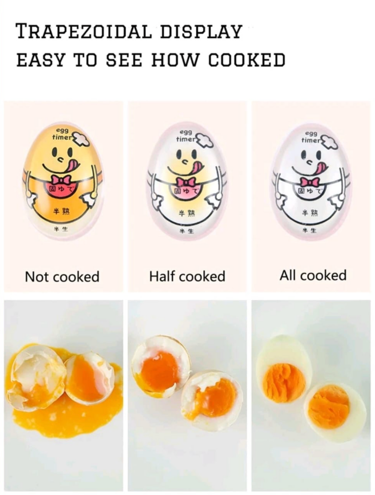 Medidor de Huevos Cocidos